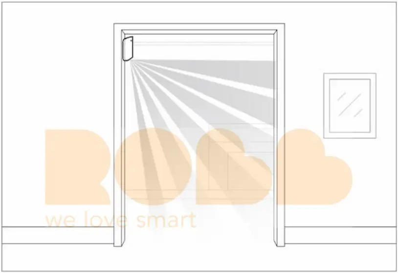 AJAX MotionProtect - Detector 1
