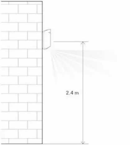 AJAX MotionProtect - Detector 3