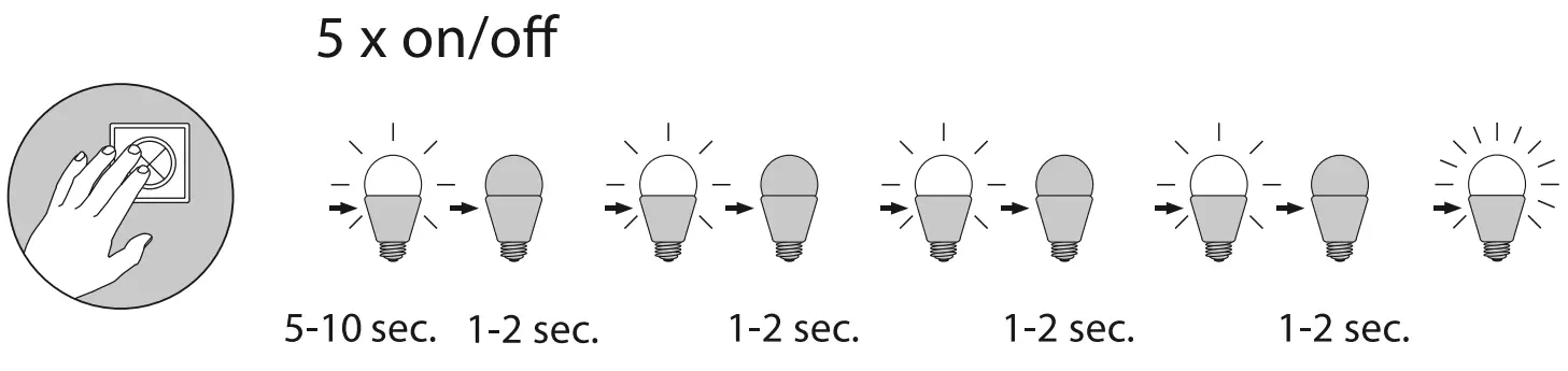 Paul Neuhaus 8098 16 Q FLAG LED Ceiling Light - fig4