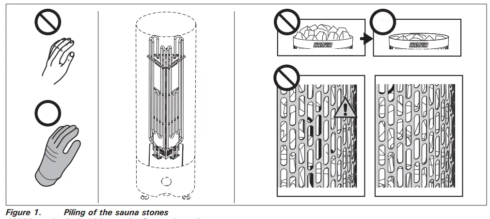 HARVIA PP70 Cilindro Plus Electric Heater - fig 1