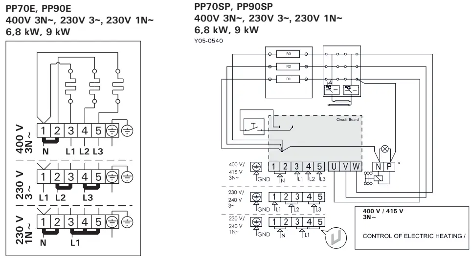 HARVIA PP70 Cilindro Plus Electric Heater - fig7