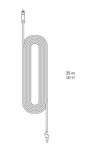 High Performance Starlink