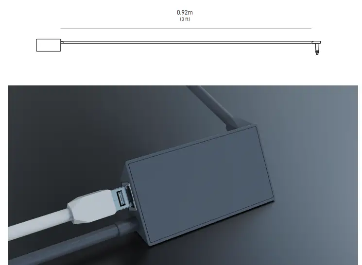 High Performance Starlink