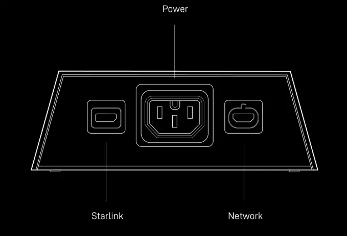 STARLINK POWER SUPPLY