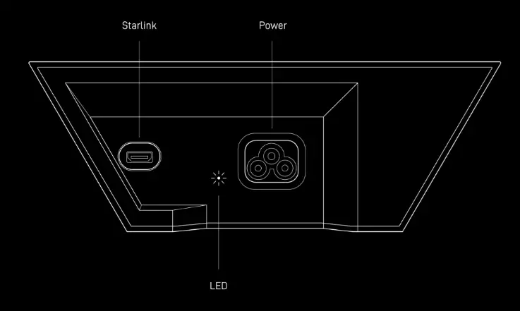 STARLINK WIFI ROUTER