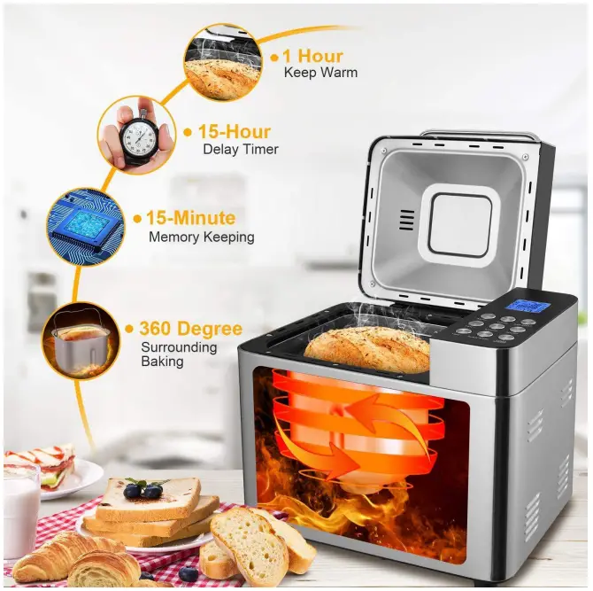 Seoreei-Stainless-Steel-Bread-Machine-Owner-s-Manual-fig-4