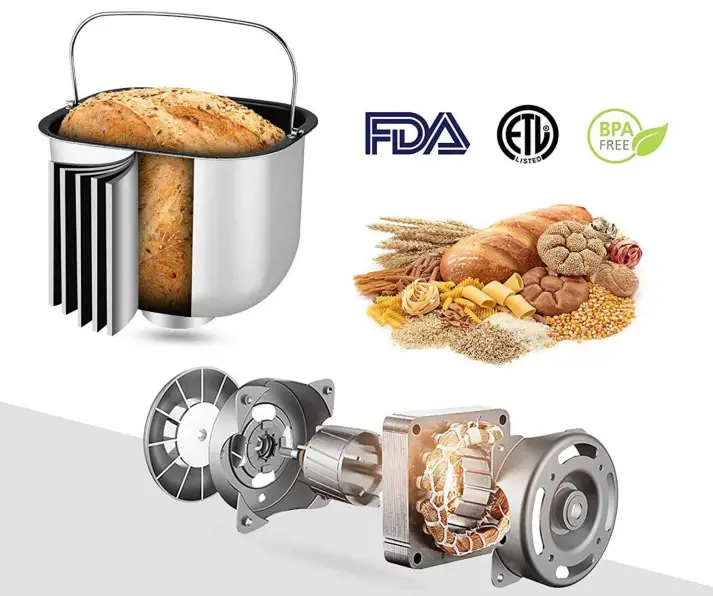 Seoreei-Stainless-Steel-Bread-Machine-Owner-s-Manual-fig-5