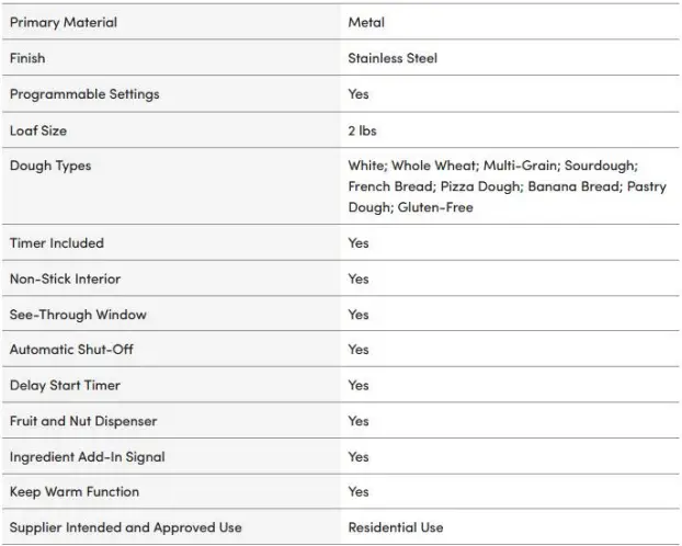 Seoreei-Stainless-Steel-Bread-Machine-Owner-s-Manual-fig-7