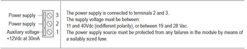 SENECA-ZE-2AI-Automation-Interfaces-Ethernet-FIG-11