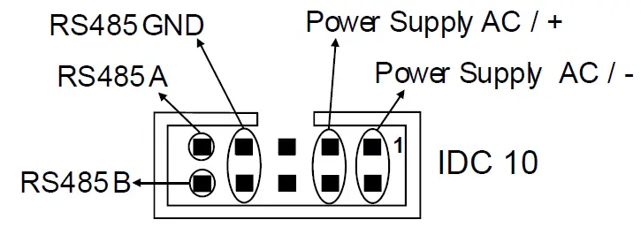 SENECA-ZE-2AI-Automation-Interfaces-Ethernet-FIG-7