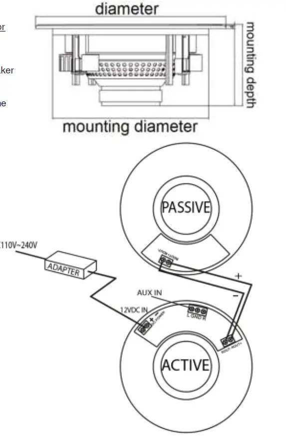 Power Dynamics CSH Series Ceiling Speaker Set 1