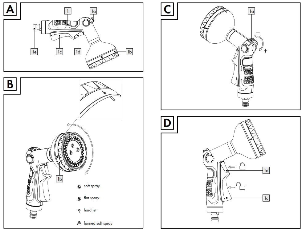 PARKSIDE IAN 394113_2104 Multi-Function Spray Gun - Fig