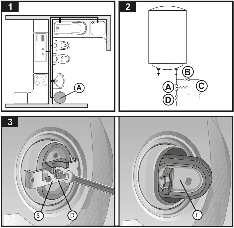 ARISTON 3201971 Electric Water Heaters - Figure 3
