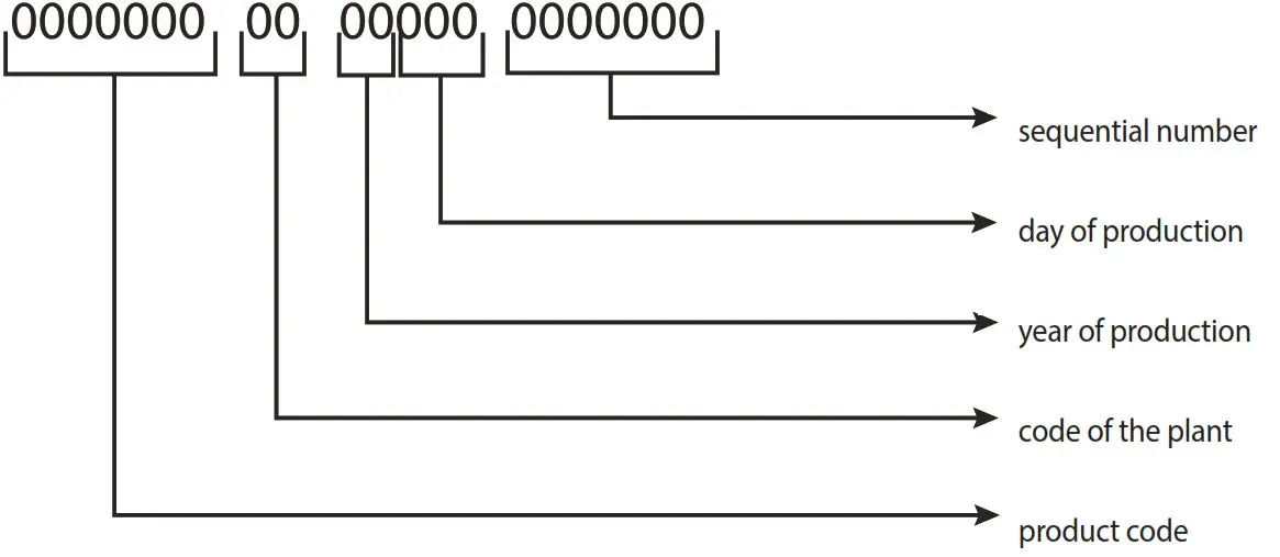 ARISTON 3201971 Electric Water Heaters - Figure 6