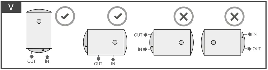 ARISTON 3201971 Electric Water Heaters - Figure 9