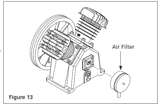 CAMPBELL-HAUSFELD-XC802100-Electric-Air-Compressor-15