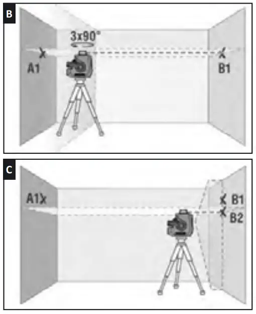 CONDTROL Neo X1-360 Level Laser - Fig 4