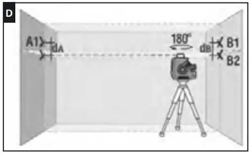 CONDTROL Neo X1-360 Level Laser - Fig 5