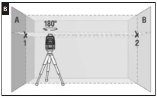 CONDTROL Neo X1-360 Level Laser - Fig 7