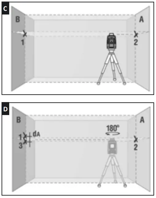 CONDTROL Neo X1-360 Level Laser - Fig 8
