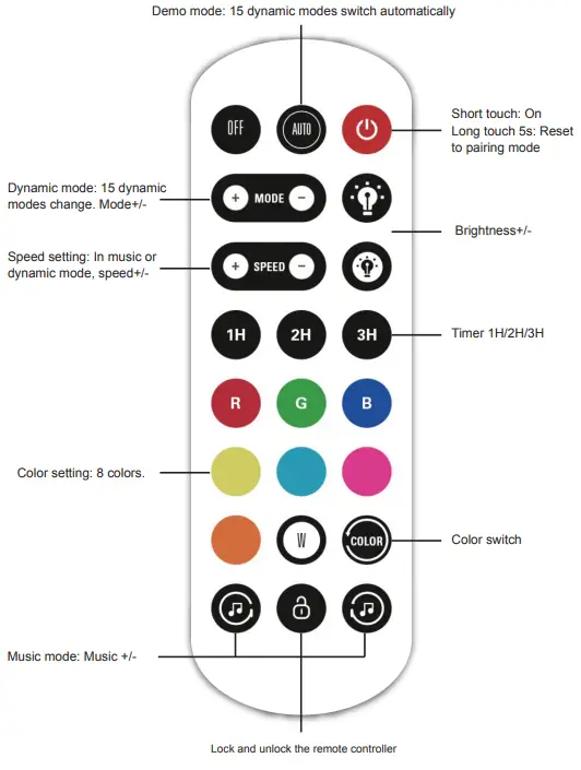 GIANT FLOORLAMPBLE Bluetooth RGBICW Floor Lamp - App functions 1