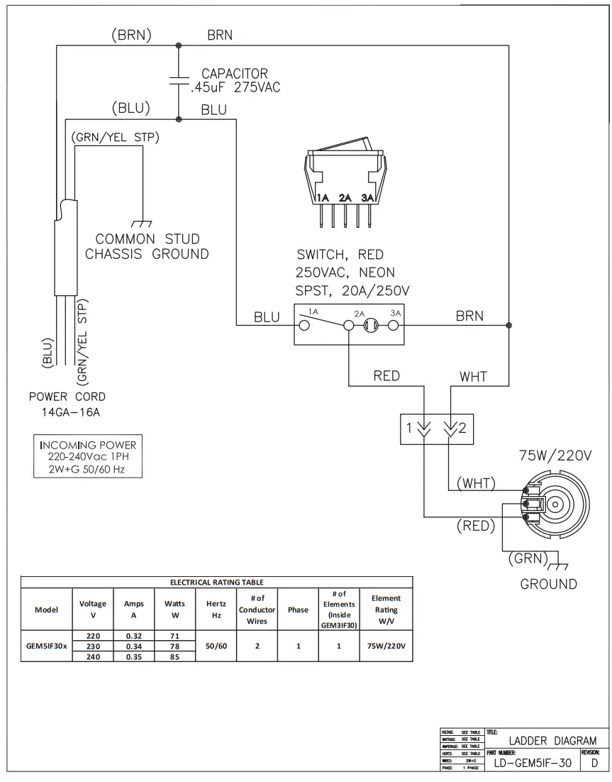 Curtis IntelliFresh Satellite Stand fig 2