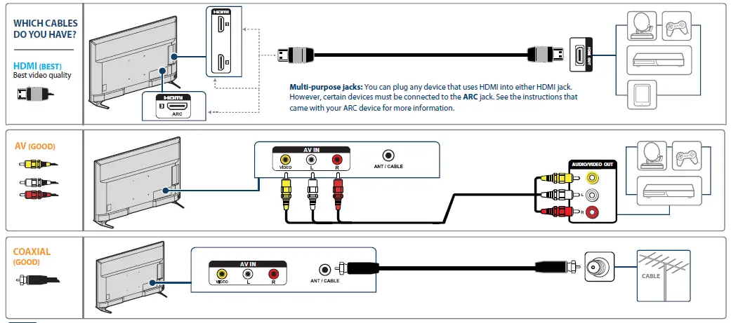 insignia-65-UHD-4K-LED-TV-fig-6