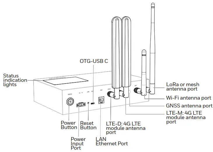 Honeywell Central Hub Wireless Gas Monitor Connector - 1