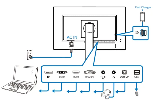 PHILIPS-.272B1-B-Line-LCD-Monitor-FIG-3