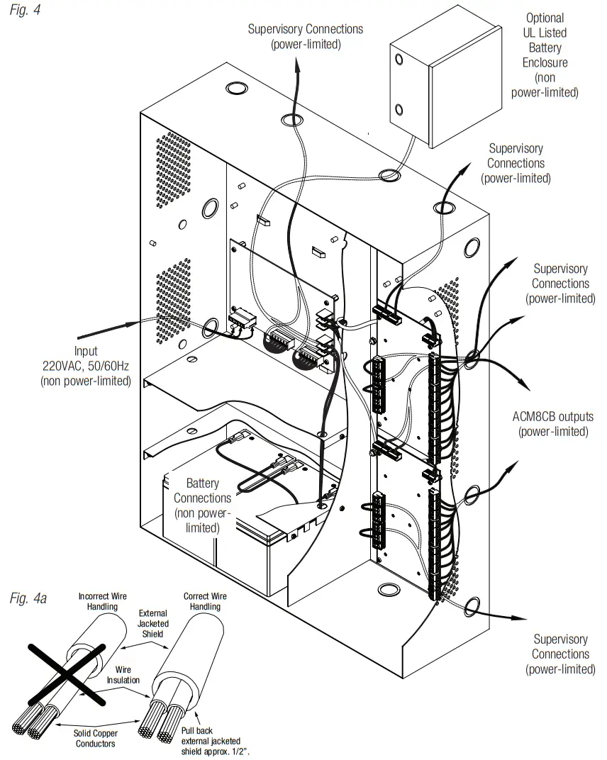 Altronix Maximal7FDV Access Power Controllers - Wiring Requirements