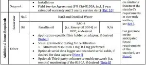 FIG 2 TSI® filter testing solutions, and recommended accessories