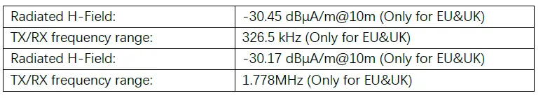 Otter-Products-OBFTC-0122-A-Power