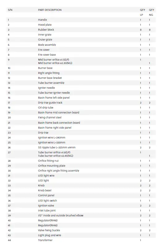 SUMMERSET-TRLPB2-TRL-Series-Built-In-Side-Power-Burner-Instruction-Manual-FIG-12