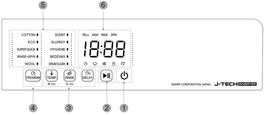SHARP ES-FW105SG Washing Machine - Control panel