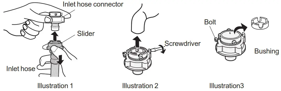 SHARP ES-FW105SG Washing Machine - rotcennoc eso