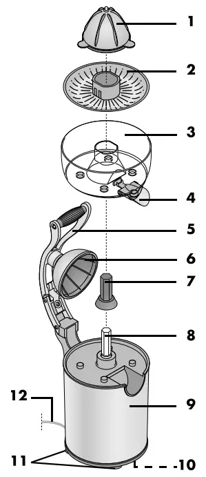 Product Descriptions