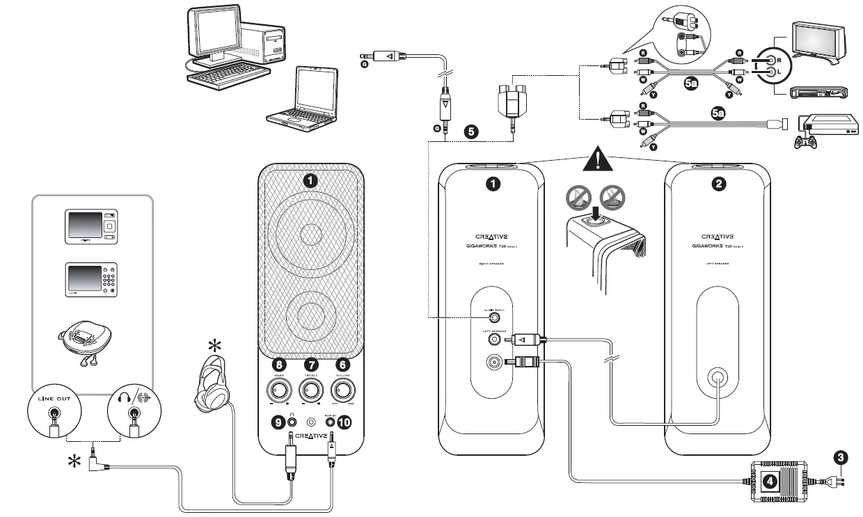CREATIVE-GigaWorks-T20-Series-II-Speaker-FIG-3
