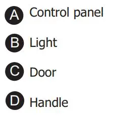 FIG 13 Description of the oven