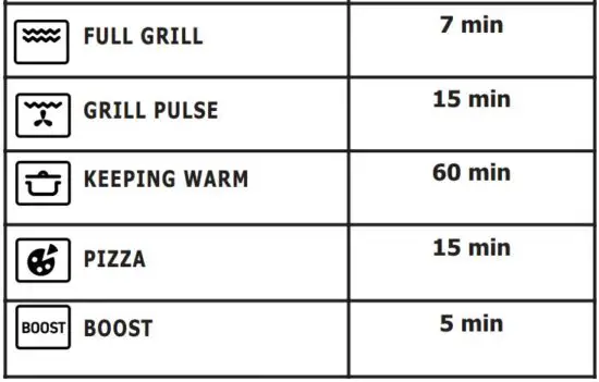 FIG 28 COOKING FUNCTION