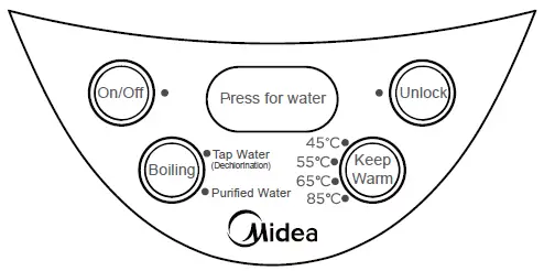 Midea-MK-SP50Colour201-Water-Boiler-fig-2