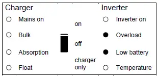 victron-energy-MultiPlus-II-Series -Our-New-Inverter-Charger-10