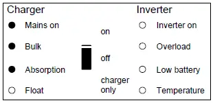 victron-energy-MultiPlus-II-Series -Our-New-Inverter-Charger-12