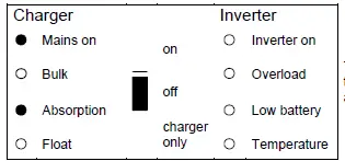 victron-energy-MultiPlus-II-Series -Our-New-Inverter-Charger-13