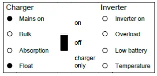 victron-energy-MultiPlus-II-Series -Our-New-Inverter-Charger-14