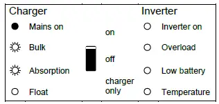 victron-energy-MultiPlus-II-Series -Our-New-Inverter-Charger-15