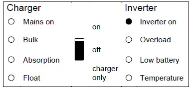 victron-energy-MultiPlus-II-Series -Our-New-Inverter-Charger-2