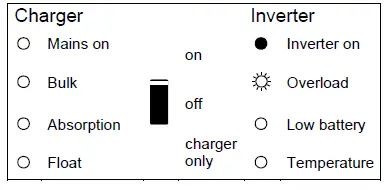 victron-energy-MultiPlus-II-Series -Our-New-Inverter-Charger-3