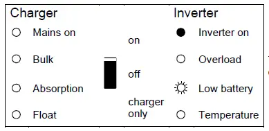 victron-energy-MultiPlus-II-Series -Our-New-Inverter-Charger-5