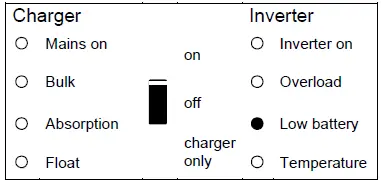victron-energy-MultiPlus-II-Series -Our-New-Inverter-Charger-6