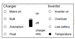victron-energy-MultiPlus-II-Series -Our-New-Inverter-Charger-8